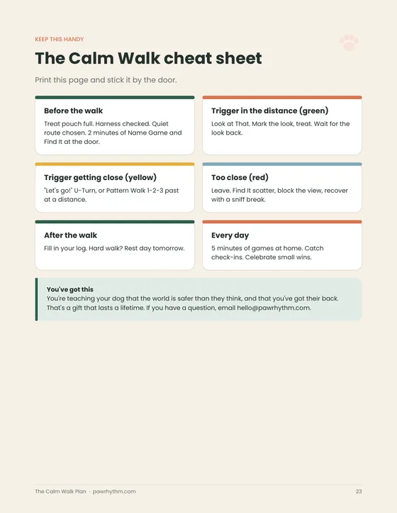 Cheat sheet page